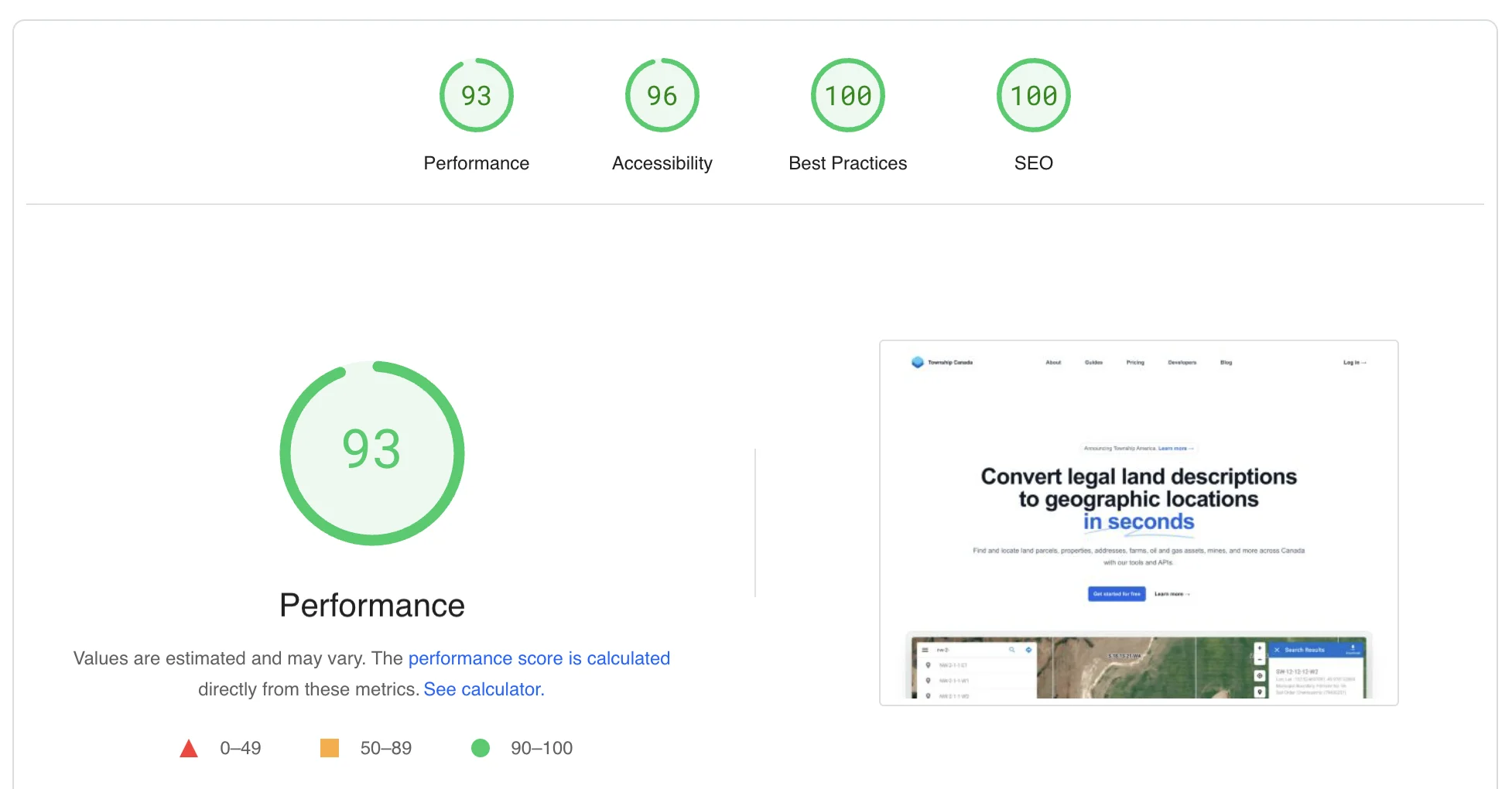 PageSpeed Insights Results