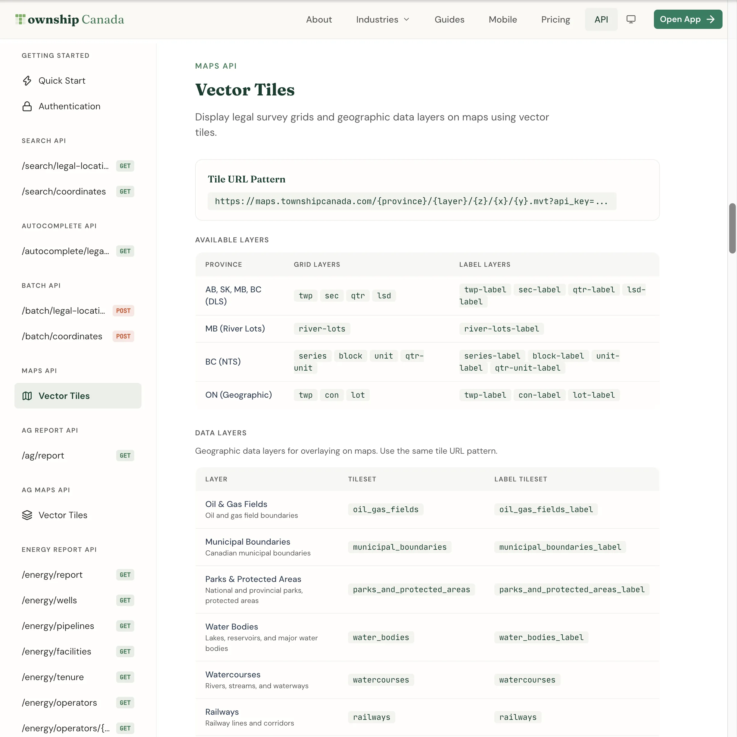The Maps API vector tiles reference on the Township Canada API page, with the tile URL pattern and grid layers by province