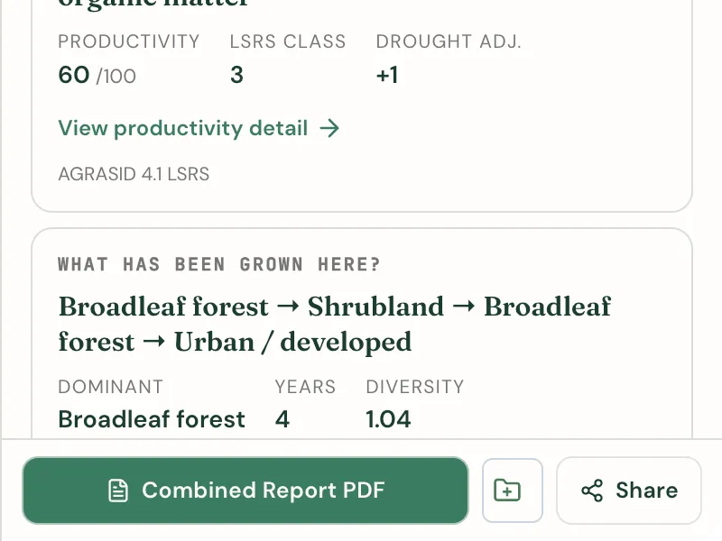 The sidebar footer with the Combined Report PDF, save, and Share buttons