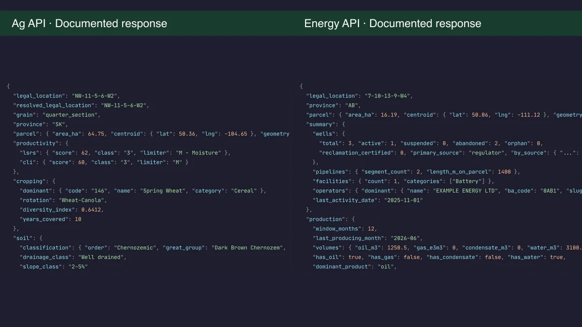 Ag API and Energy API: Build Applications on Township Canada's Agricultural and Energy Parcel Data