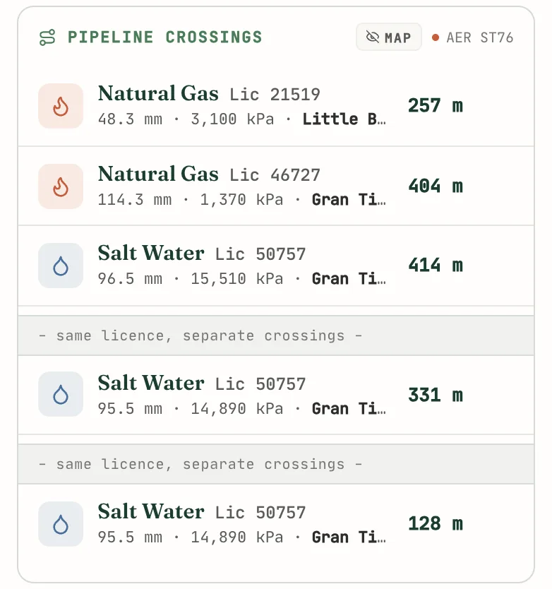 The Pipeline crossings card on the Energy tab listing each segment that crosses the parcel with substance, licence, diameter, pressure, operator, and on-parcel length