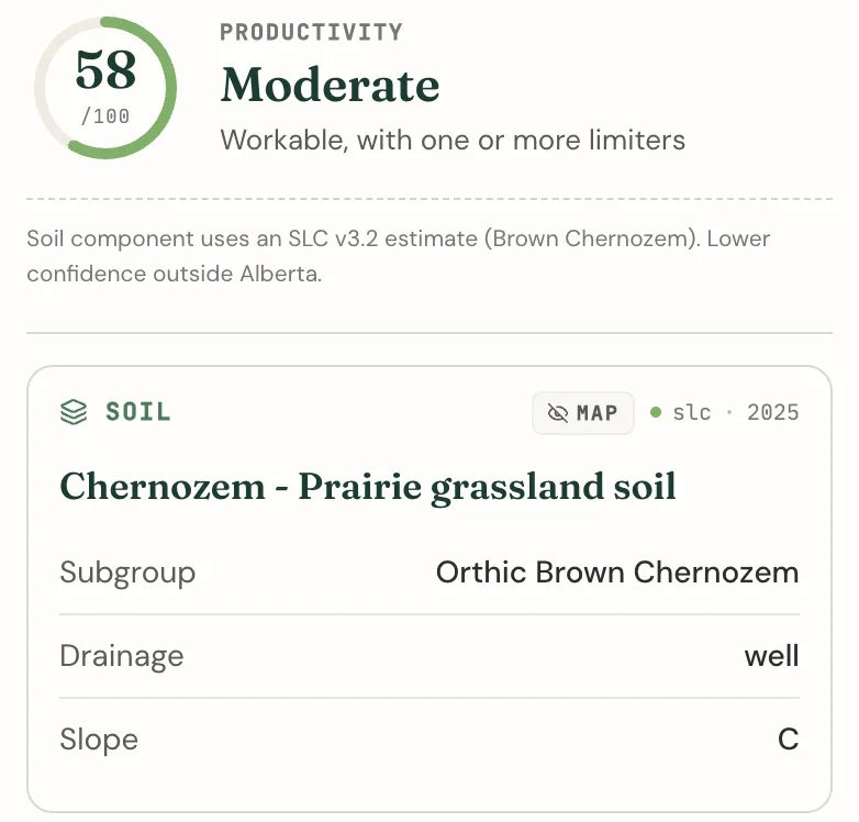 The Agriculture tab on a Saskatchewan parcel, with the note that the soil component uses an SLC estimate and the soil card showing the SLC soil order